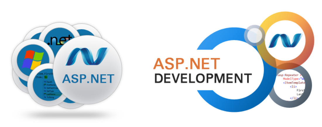Asp net https. Asp net. .Net Development. Asp Dot net. Net.